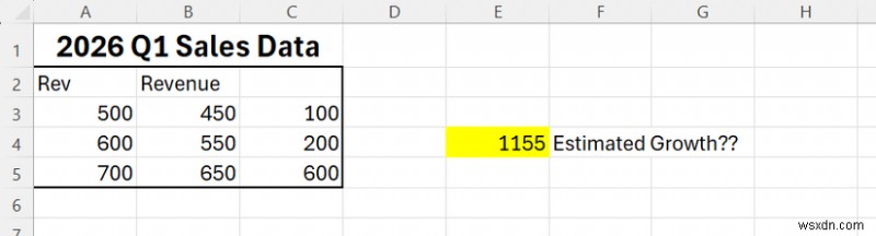 Tại sao Copilot không thể sửa bảng tính Excel lộn xộn - Lý do thực sự 