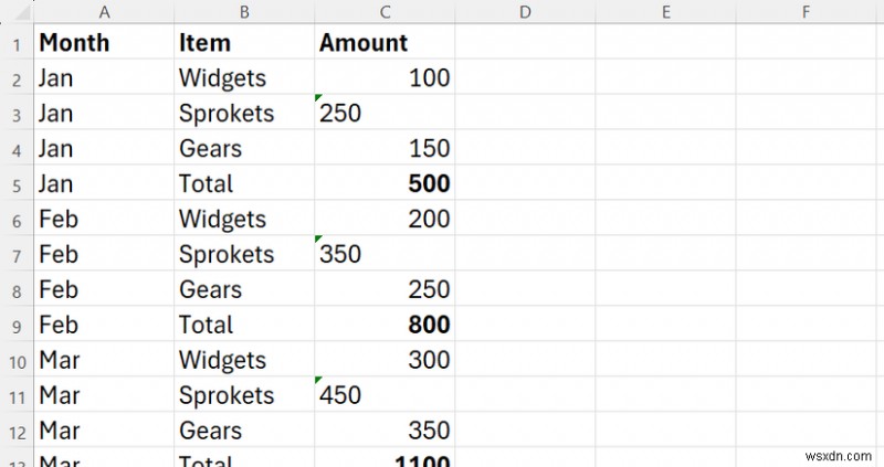 Tại sao Copilot không thể sửa bảng tính Excel lộn xộn - Lý do thực sự 
