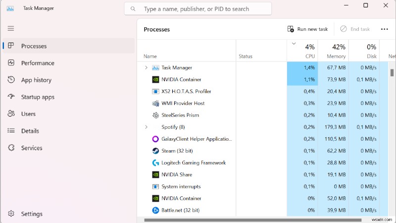 Làm chủ việc giám sát việc sử dụng CPU:Hướng dẫn từng bước 