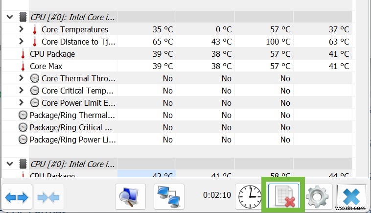 Làm chủ việc giám sát việc sử dụng CPU:Hướng dẫn từng bước 