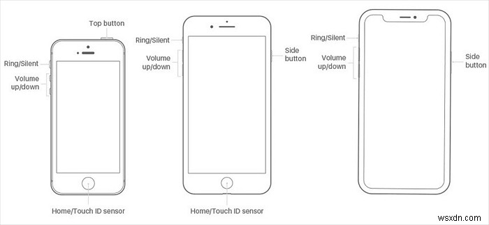 Khắc phục lỗi chuyển iPhone bị kẹt khi thiết lập Apple ID – 6 giải pháp đã được chứng minh 