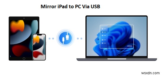 Hướng dẫn đầy đủ:Phản chiếu iPad của bạn sang PC theo 5 cách đơn giản 
