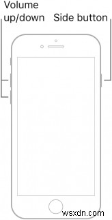 Khắc phục sự cố ảnh chụp màn hình iPhone SE năm 2026 – Hướng dẫn nhanh 