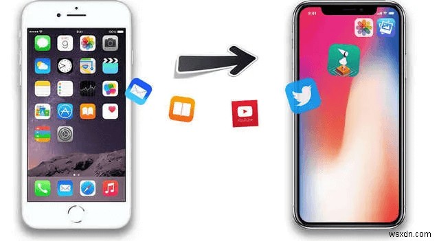 Hướng dẫn cơ bản:4 phương pháp đã được chứng minh để truyền dữ liệu liền mạch giữa các thiết bị iOS