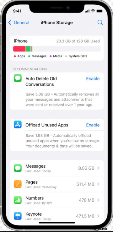 Chuyển dữ liệu từ iPhone sang iPad:Giải quyết lỗi “Not Supported” 