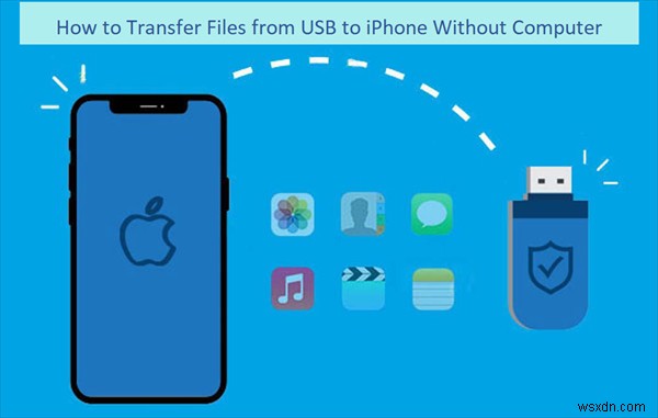 Chuyển ảnh USB sang iPhone mà không cần máy tính – Các bước đơn giản 