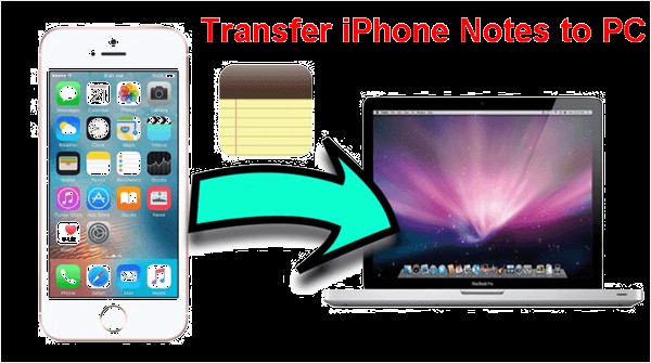 Chuyển ghi chú iPhone sang PC:Hướng dẫn từng bước rõ ràng 