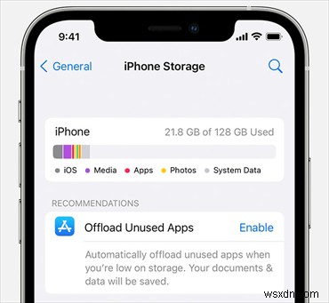 7 giải pháp đã được chứng minh để ngăn chặn lỗi  Khôi phục từ iCloud bị tạm dừng  trên iPhone của bạn 