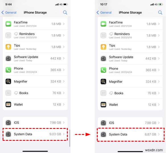 Giảm dữ liệu hệ thống iPhone:Hướng dẫn từng bước để giải phóng bộ nhớ