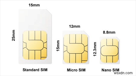 Hướng dẫn từng bước:Cách đổi thẻ SIM của bạn trên iPhone 15 sang iPhone 8