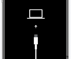 Sửa lỗi iPhone 4013:5 giải pháp đã được chứng minh để khôi phục thiết bị của bạn