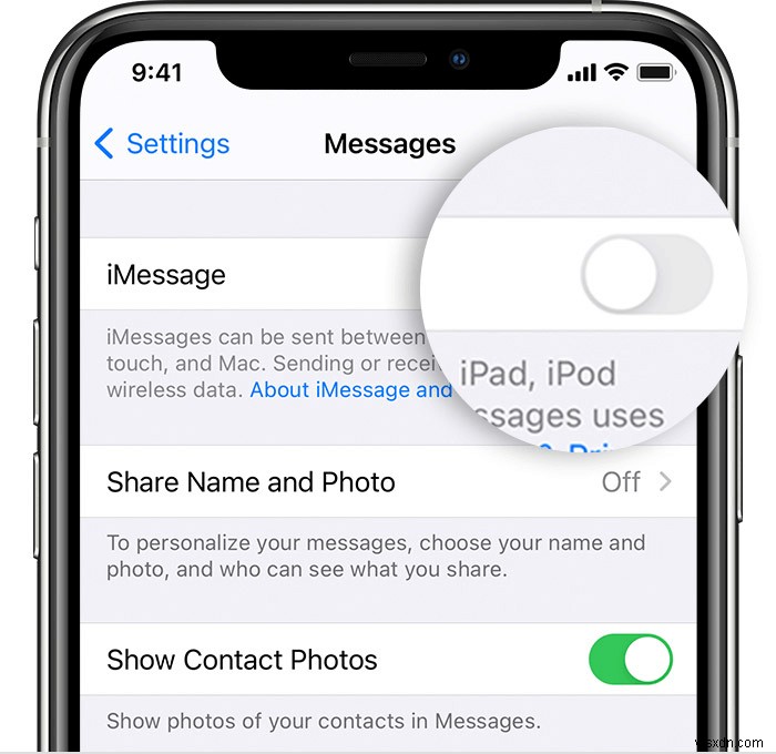 Cách khắc phục từng bước cho lỗi  Tin nhắn trong iCloud hiện đang bị vô hiệu hóa  