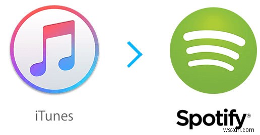 Xuất danh sách phát iTunes sang Spotify theo 2 cách dễ dàng 