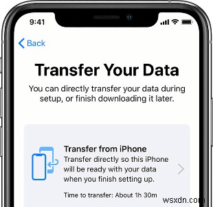 Sửa lỗi thiết lập lại widget iPhone sau khi khôi phục sao lưu - Giải pháp nhanh chóng và đáng tin cậy 