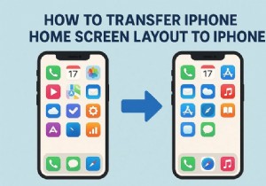 Chuyển Bố Cục Màn Hình Chính iPhone Dễ Dàng: 4 Phương Pháp Đã Chứng Minh