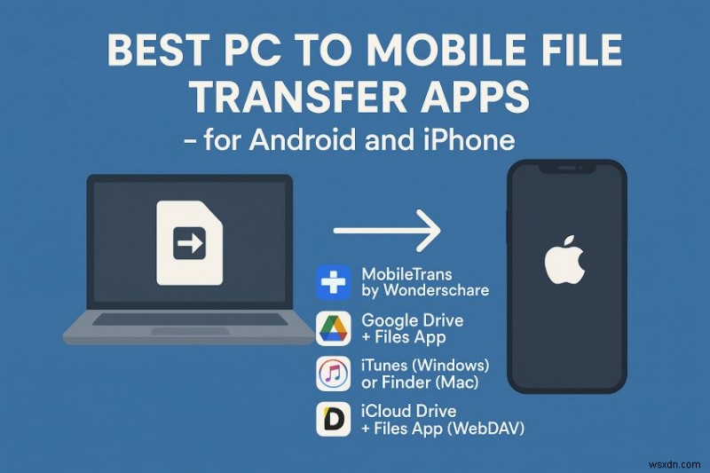 Ứng dụng chuyển từ PC sang di động an toàn và nhanh chóng nhất dành cho Android và iPhone 
