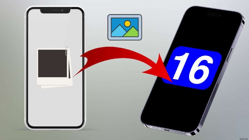 Chuyển ảnh liền mạch sang iPhone 16:Các bước dễ dàng và phương pháp đáng tin cậy 
