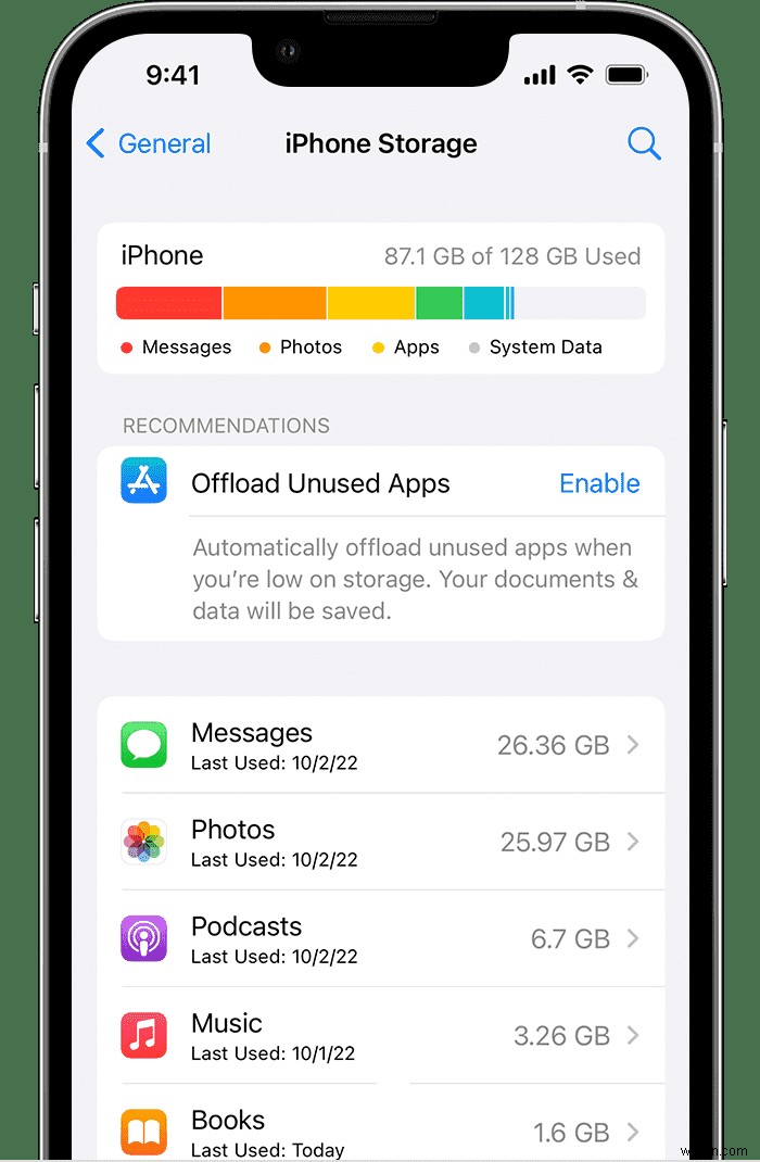 Cách giải phóng bộ nhớ trên iPhone của bạn:Mẹo và thủ thuật đơn giản 