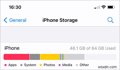 Dung lượng iPhone miễn phí nhanh chóng:Các bước đơn giản để giải phóng dung lượng 