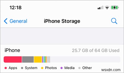 Dung lượng iPhone miễn phí nhanh chóng:Các bước đơn giản để giải phóng dung lượng 