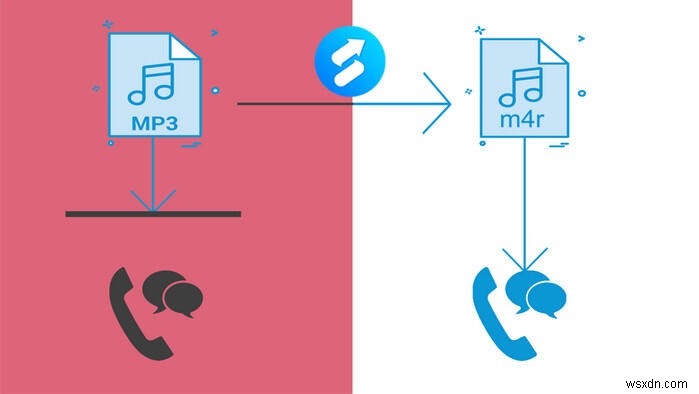Chuyển đổi MP3 sang M4R:Hướng dẫn nhanh để đặt nhạc chuông yêu thích của bạn trên iPhone (Không cần iTunes) 