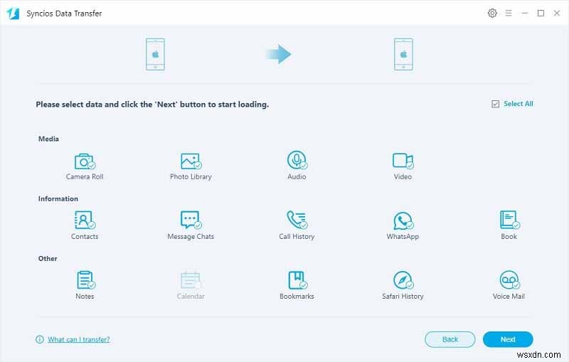 Chuyển WhatsApp liền mạch sang iPhone 12:9 phương pháp đã được chứng minh 