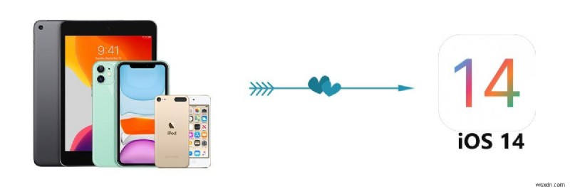 Truyền dữ liệu liền mạch chỉ bằng một cú nhấp chuột sang thiết bị iOS 18 của bạn 