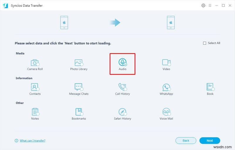 4 cách dễ dàng để chuyển nhạc sang iPhone của bạn 