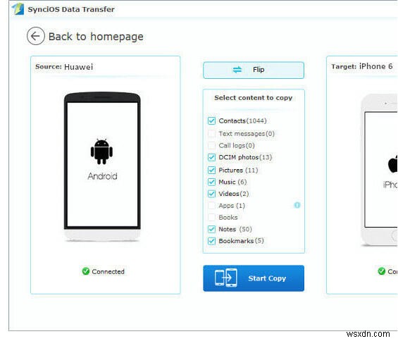 AirDrop Made Easy:Hướng dẫn nhanh cho iPhone và iPad 