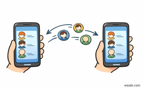 Chuyển liên hệ liền mạch:6 cách đã được chứng minh để di chuyển danh bạ Huawei 