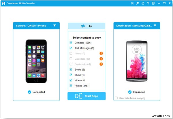 Chuyển ảnh iPhone sang Android một cách liền mạch—5 phương pháp đã được chứng minh để duy trì chất lượng 