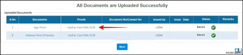 Giải quyết các vấn đề về xác minh giấy phép lái xe trên Cổng thông tin Parivahan - Không cần truy cập RTO 