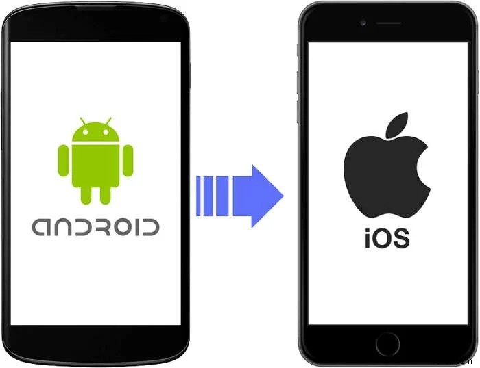 Truyền tệp liền mạch từ Android sang iPhone qua cáp USB – Hướng dẫn 2026 