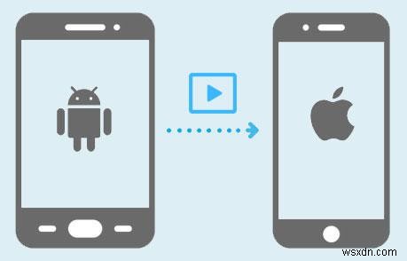 Truyền không dây liền mạch từ Android sang iPhone:Hướng dẫn từng bước 