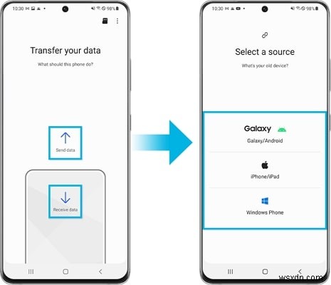 9 cách đã được chứng minh để chuyển ghi chú Android sang điện thoại mới 