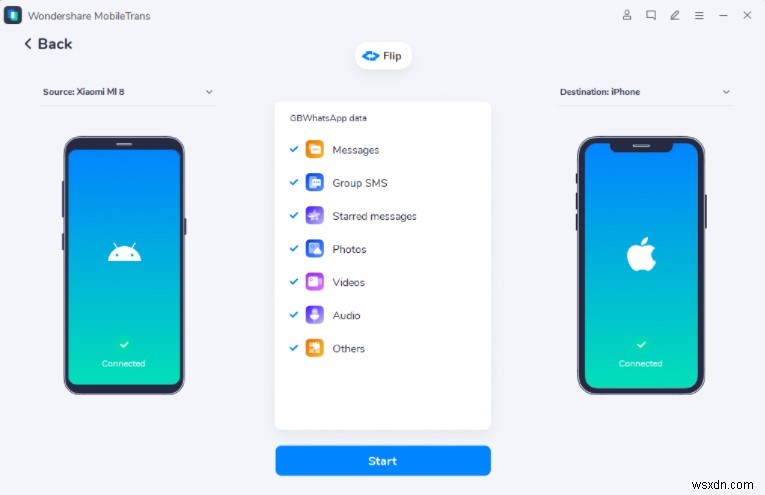 Bạn có thể sử dụng tính năng Chia sẻ lân cận của Android để gửi tệp tới iPhone không? 