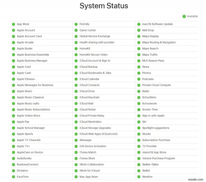 Giải quyết Đồng bộ hóa iCloud bị tạm dừng trên iPhone và iPad:Mẹo và cách khắc phục nhanh 