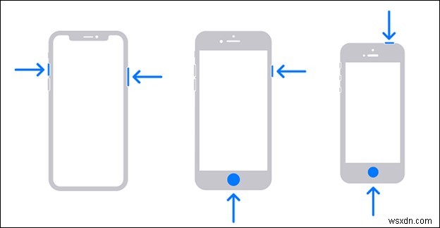 In ghi chú iPhone của bạn trong vài phút:Phương pháp dễ dàng, từng bước