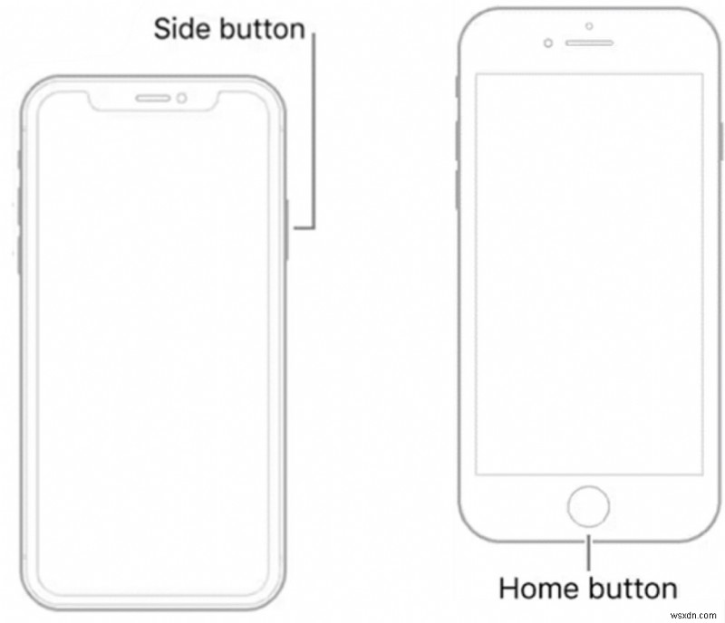 Nhanh chóng thoát khỏi quyền truy cập có hướng dẫn trên iPhone của bạn – Mẹo và cách khắc phục dễ dàng 