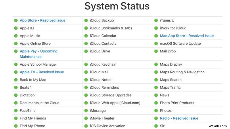 Tệp iCloud không tải xuống trên iPhone? Các bản sửa lỗi đã được chứng minh để giải quyết vấn đề 