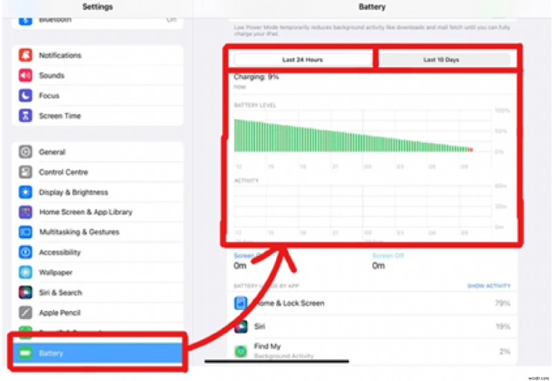 Sửa nhanh lỗi iPadOS 17:Hướng dẫn khắc phục sự cố toàn diện 