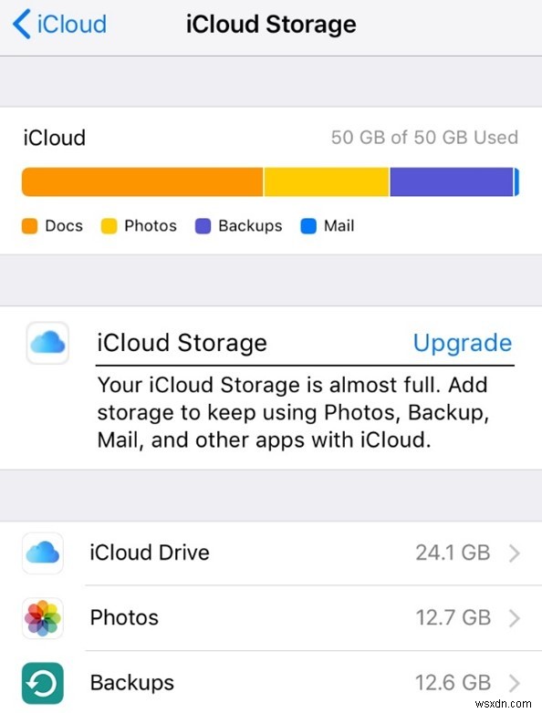 Cách giải quyết lỗi  Không thể hoàn thành bản sao lưu cuối cùng  của iCloud 
