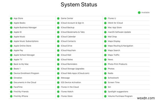 Cách giải quyết lỗi  Không thể hoàn thành bản sao lưu cuối cùng  của iCloud 