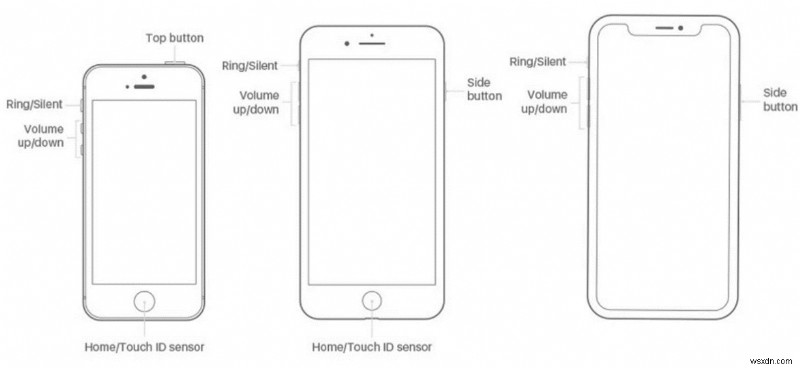 Giải quyết vấn đề đồng bộ hóa ảnh iCloud bị kẹt ở mức 1% – Cách khắc phục nhanh chóng, đã được chứng minh 