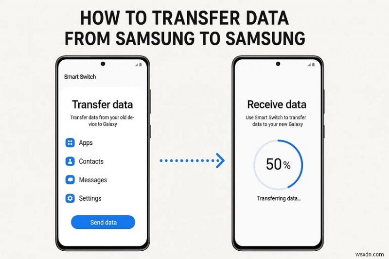 Truyền dữ liệu liền mạch giữa Samsung‑to‑Samsung:Hướng dẫn từng bước 