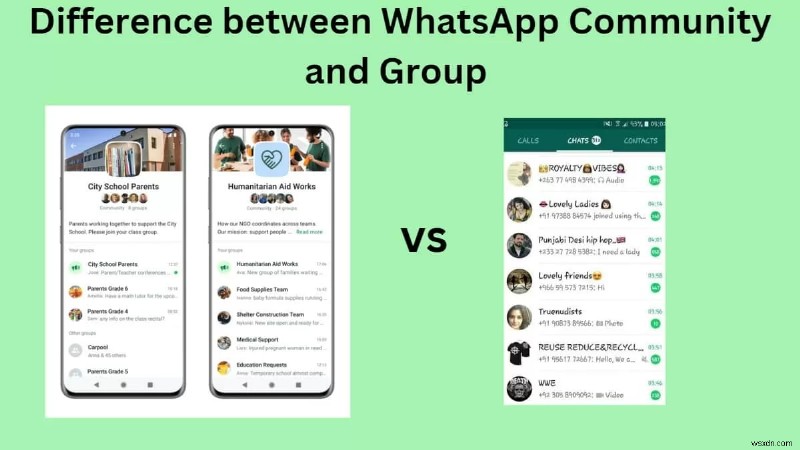 Cộng đồng WhatsApp và nhóm:Tính năng nào phù hợp nhất cho kết nối của bạn 
