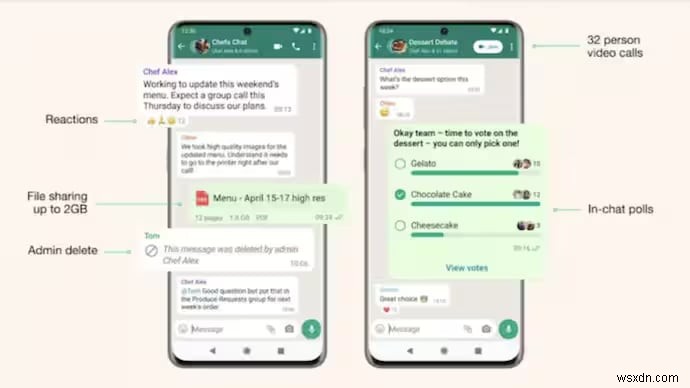 Làm chủ cộng đồng WhatsApp:Hướng dẫn cơ bản cho doanh nghiệp 