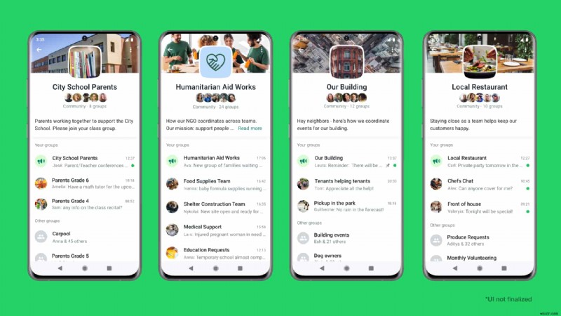 Làm chủ cộng đồng WhatsApp:Hướng dẫn cơ bản cho doanh nghiệp 