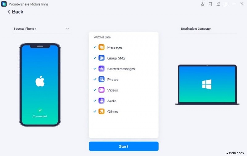 Tính năng dịch thời gian thực của WhatsApp:Cách sử dụng 