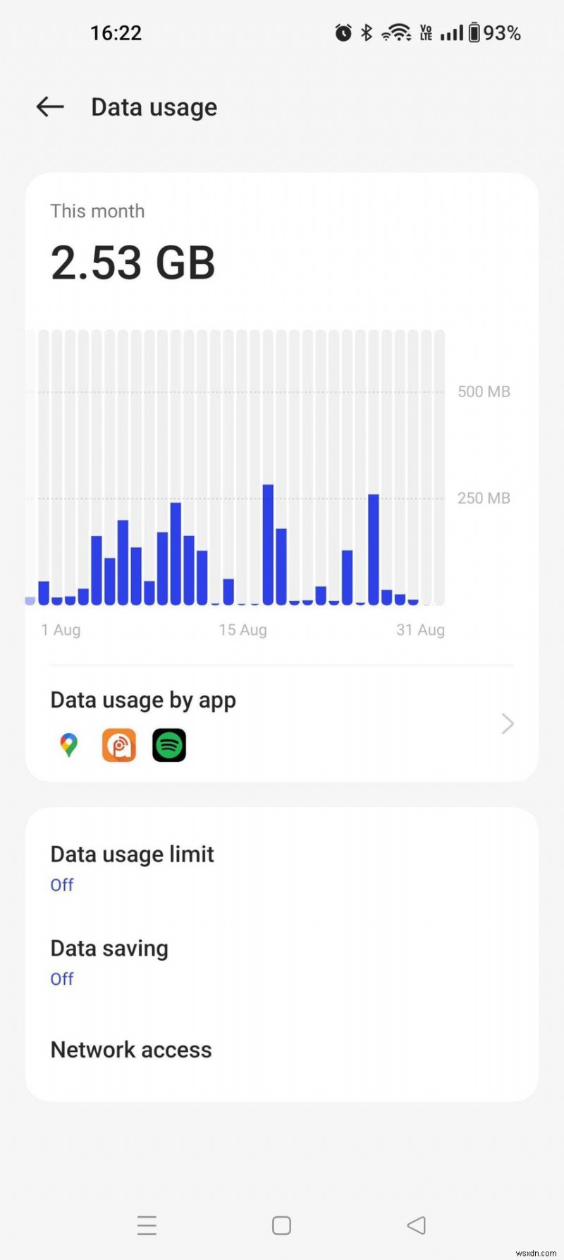 Giải quyết các vấn đề gửi tin nhắn WhatsApp bằng các bản sửa lỗi đã được chứng minh này 